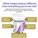 Vasiven stimulates circulation, reduces swelling, strengthens vessels, fights inflammation for lighter legs – MKPBR.COM