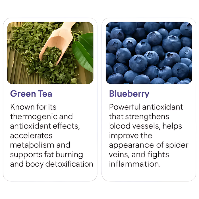 Vasiven Circulation Support Tea ingredient visual – MKPBR.COM