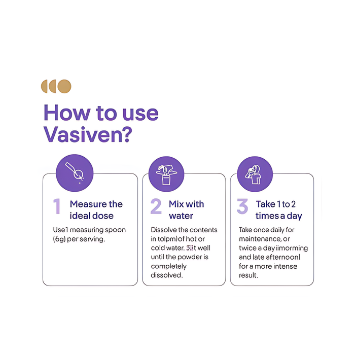 How to use Vasiven: measure one scoop, mix with water, take once or twice daily – MKPBR.COM