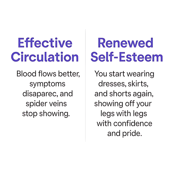 Vasiven circulation results restoring confidence to wear dresses and shorts with lighter, beautiful legs – MKPBR.COM