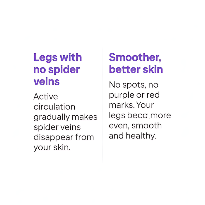 Vasiven promotes legs with no spider veins, smoother healthier skin and improved appearance – MKPBR.COM